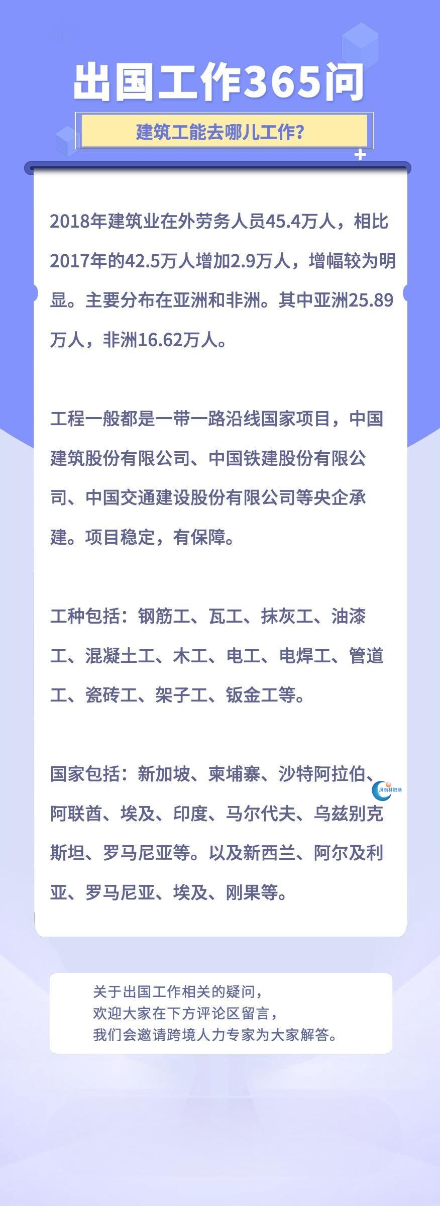 建筑工能够去那里工作