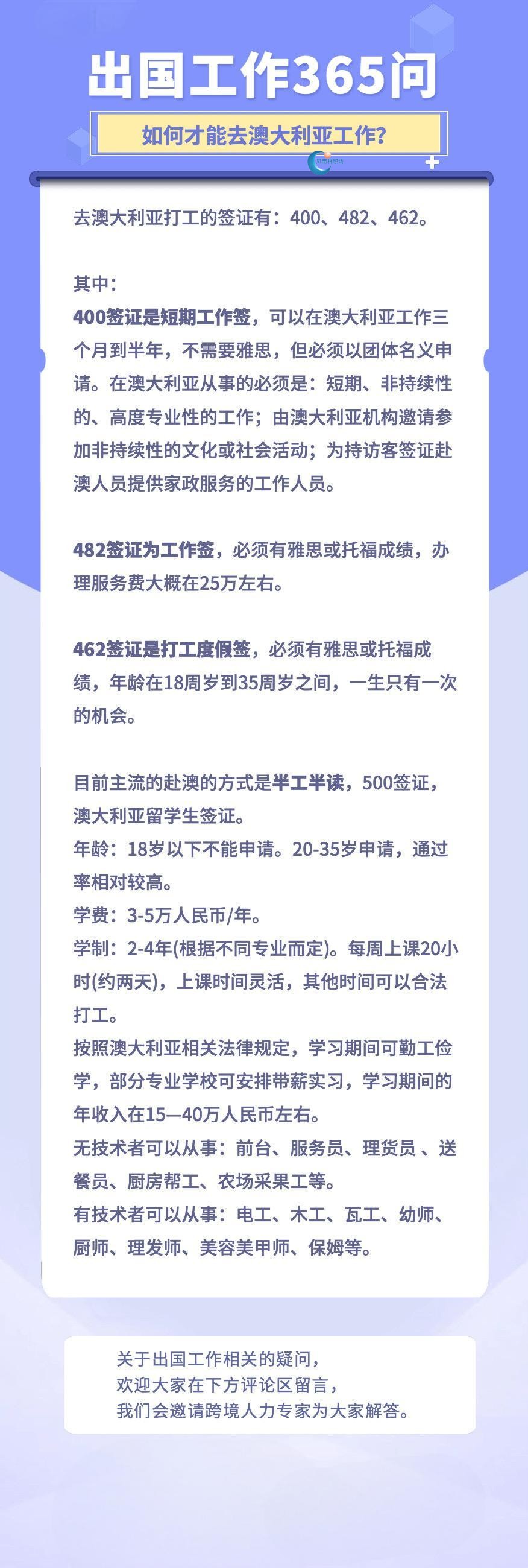 如何才能够去澳大利亚工作 如何才能够去澳大利亚工作