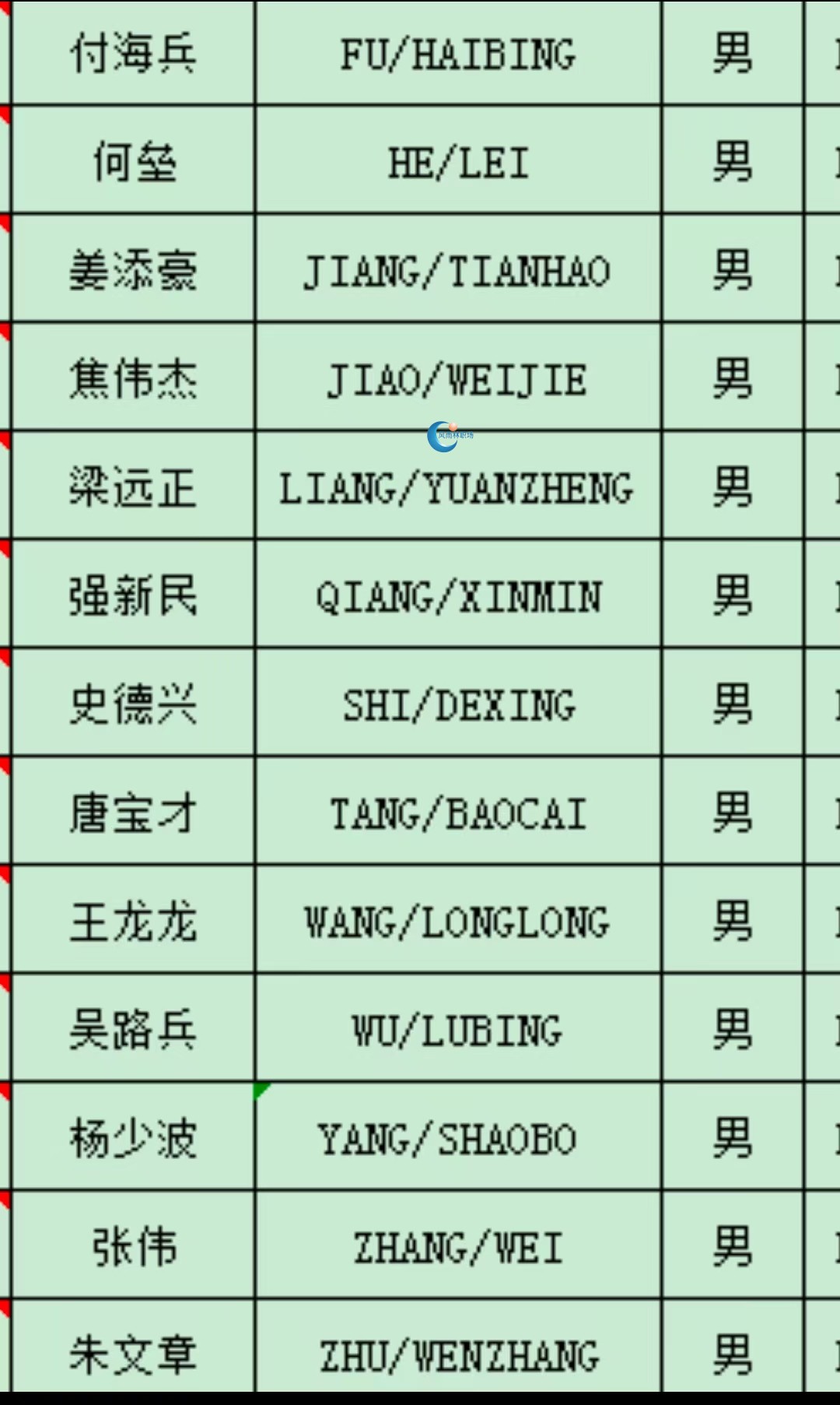 1763601305668773.jpg 69f547cc90481c59a84e9a64e8ea3f96.jpg